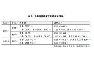 trình duyệt tốt nhất cho android 2020 Ảnh chụp màn hình 3